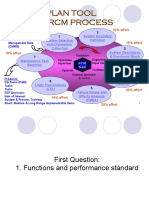 Action Plan Tool Maintenance