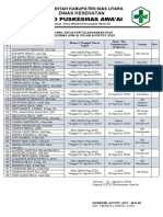 Jadwal Bias Agustus 2023