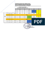 Jadwal Pelajaran Kelas VI