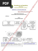 Lei 1.171 - Esquematizado