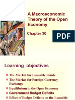 Chap - 30.a Macroeconomic Theory of The Open Economy