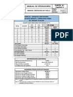 Pesos Operativos RJ-70