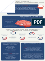 EMDR in Children