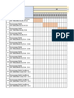 Jam Kerja Window Time & Schedule-6