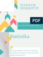 2) Statistik Deskriptif Upd