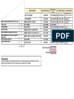 Detalle Equipamiento - IOSCOR 2023