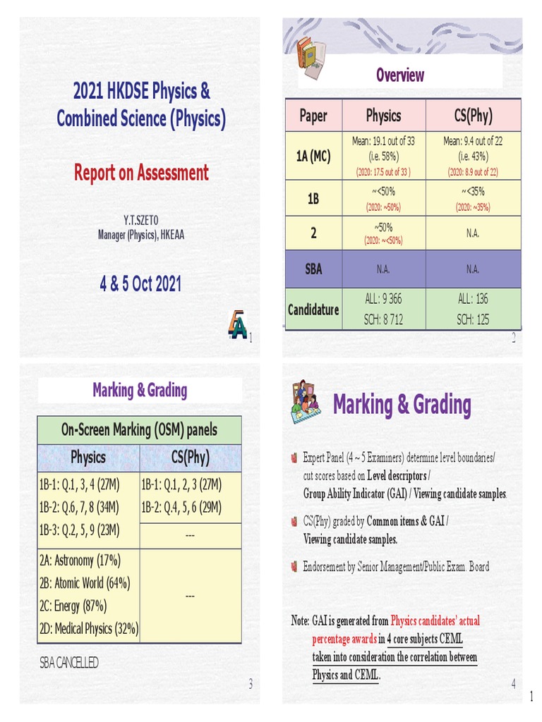 2021 Physics Briefing Sessions Ppt Pdf