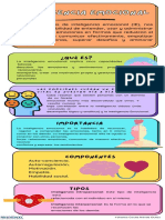 Infografía Inteligencia Emocional