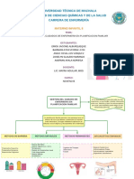 Gestion Del Cuidado de Enfermeria en Planificacion Familiar