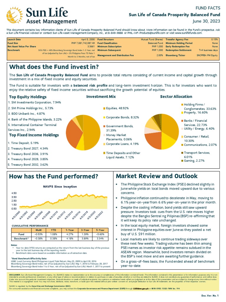 Sun Life Prosperity Balanced Fund Overview | PDF | Investment Fund ...