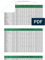 Lplpo Pustu Naikoten I Bulan April 2023