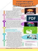 Teorías Del Aprendizaje