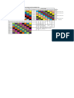 Colour Clinical B SC