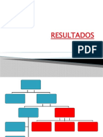 4 Presentacion Resultados DINAMICO