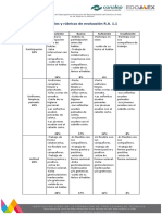 Criterios de Evaluación R.A. 1.1