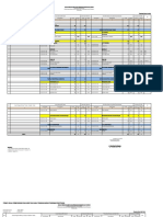 Format RKBMD 2023 (Inv, BPH, Pmliharaan) KPP