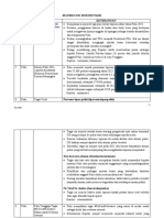 2201 - Matriks Isu Hukum Polri