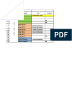 Form Data Jero 2023