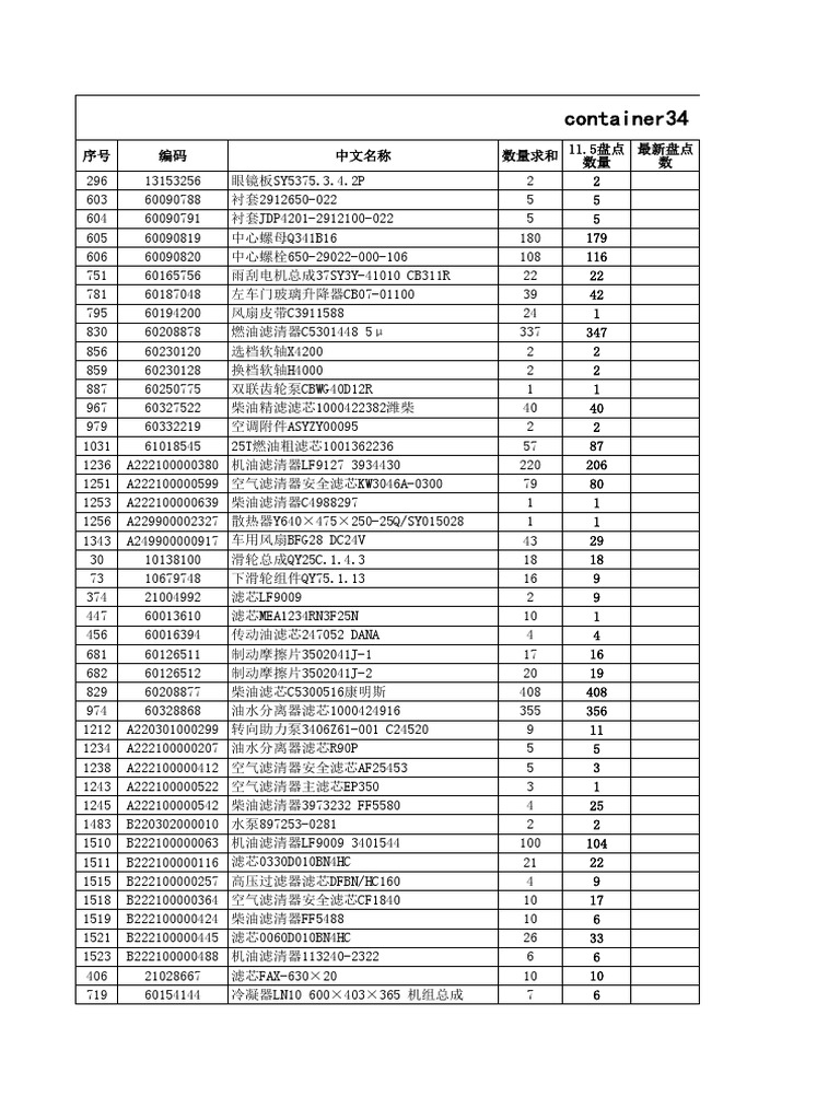 Cara Menyusun Container Pdf Materi Lunak Peralatan