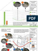 Analisis Sector 3.1