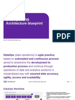 DataOps AWS Architecture Blueprint