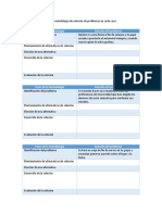 Metodología de Solución de Problemas