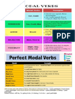 Modals QUIZ