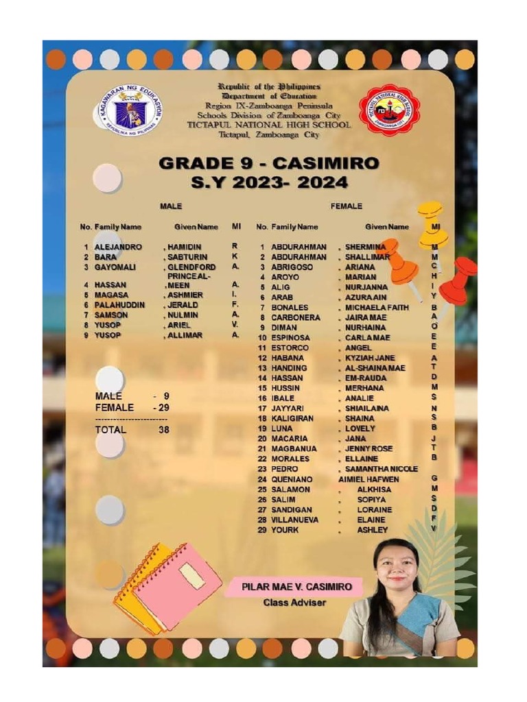 g7 Classlist Door 2023 2024 PDF