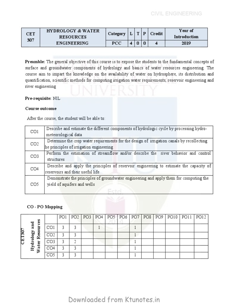 Hydrology Water Resources Syllabus Pdf Hydrology Flood