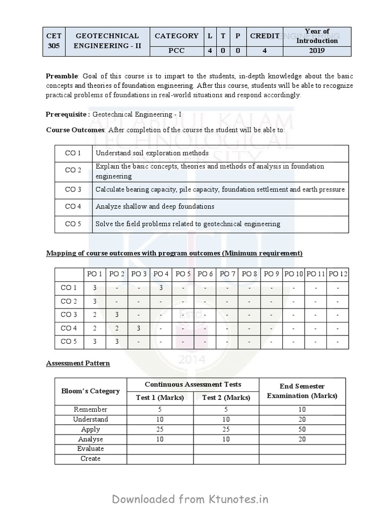 Geotechnical Engineering Syllabus Pdf Geotechnical Engineering