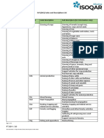 IAF (EAC) Codes and Descriptions List