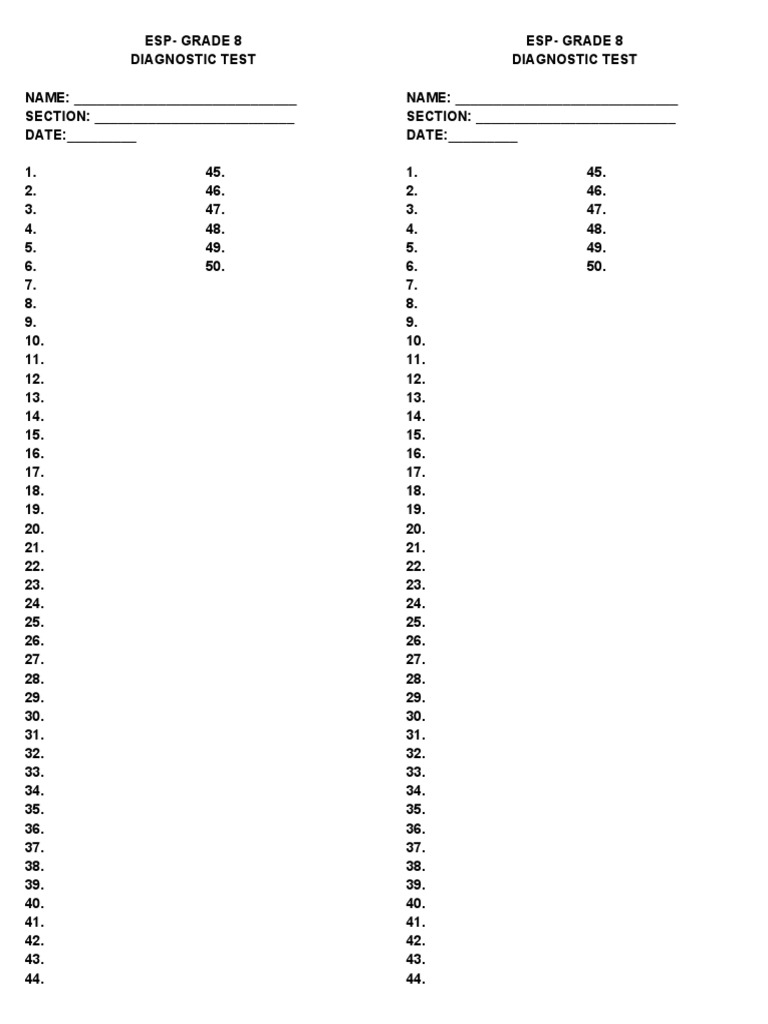 Grade 8 ESP Diagnostic Test | PDF