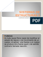 Clase 3B Sistemas de Estructuras I 2019 Fuerzas