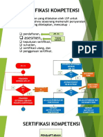 10. Flowchart