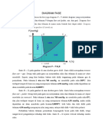 Diagram Fase