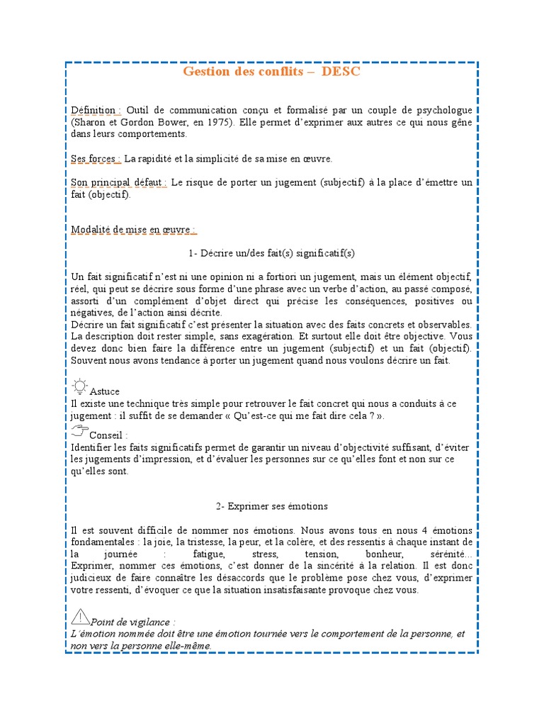Gestion des conflits : méthode DESC | PDF | Émotions | Concept de ...