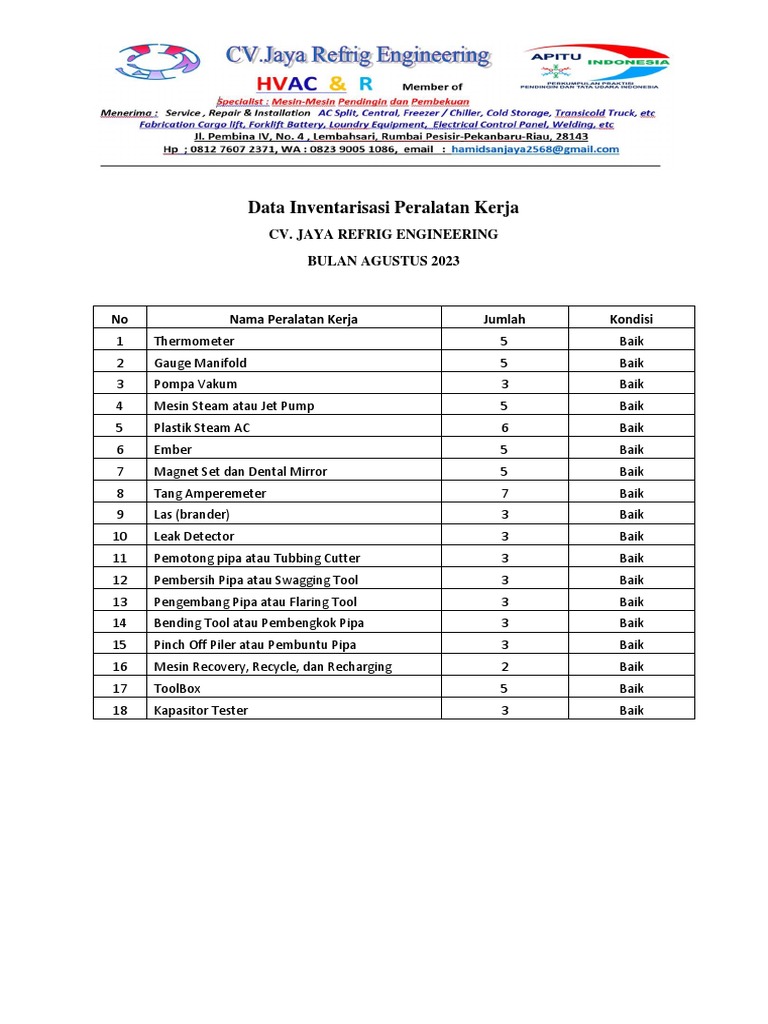 Inventarisasi Peralatan Kerja Agustus 2023 | PDF