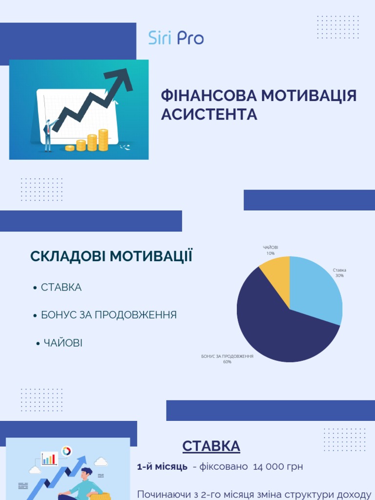 асистент | PDF