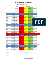 Jadwal Piket Rawat Inap