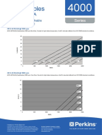 4012-46tag2a Switchable Tpd1949 Mar2015 Derate Table