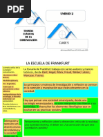 Teorias Clasicas Unidad 2