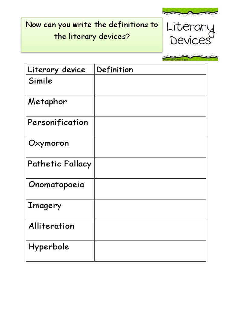 Literary Devices Definition PDF