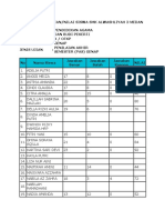 Pai Kelas X Otkp