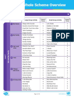 TF L 224 Twinkl Phonics Whole Scheme Overview Plan - Ver - 13