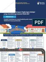 Modul 2.3 Sekolah Mengenal Anak