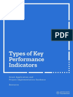 Types of Key Performance Indicators