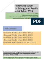 Peran Pemuda Dalam Mencegah Pelanggaran Pemilu Serentak Tahun