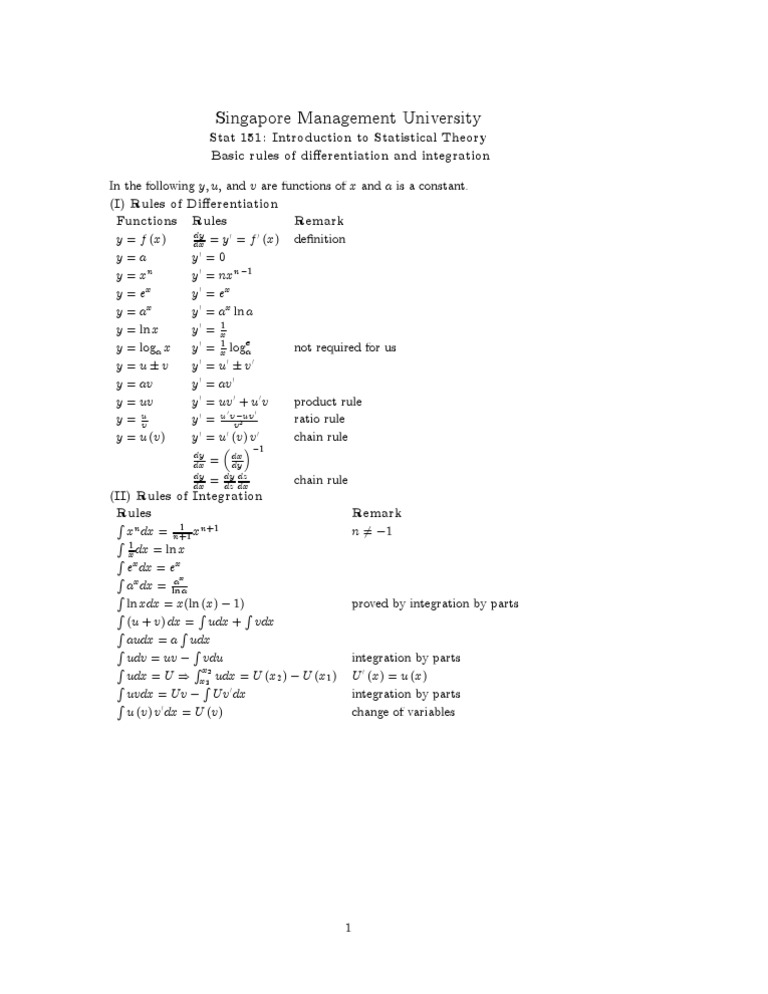 Basic Rules | PDF