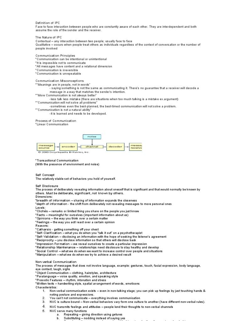 Definition of IPC (With Answer) Nonverbal Communication Communication