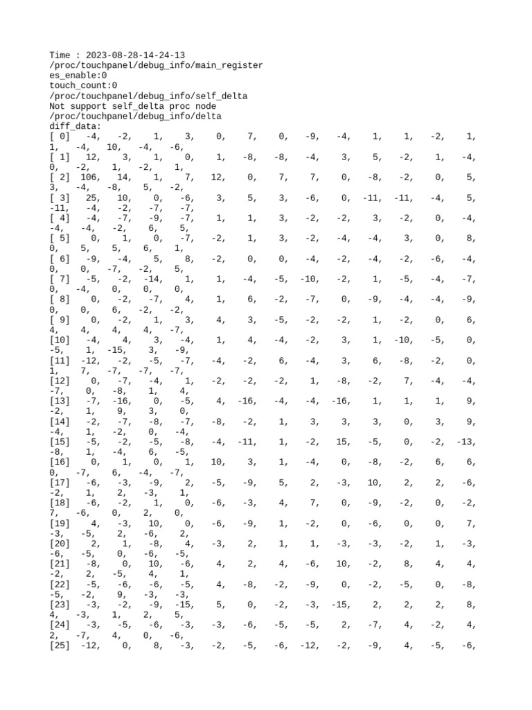 Touchpanel Debug Info Report | PDF